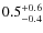 $ 0.5 _{\rm - 0.4 }^{+ 0.6 }$