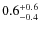 $ 0.6 _{\rm - 0.4 }^{+ 0.6 }$