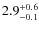 $ 2.9 _{\rm - 0.1 }^{+ 0.6 }$