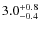 $ 3.0 _{\rm - 0.4 }^{+ 0.8 }$