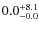 $ 0.0 _{\rm - 0.0 }^{+ 8.1 }$