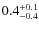 $ 0.4 _{\rm - 0.4 }^{+ 0.1 }$
