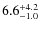 $ 6.6 _{\rm - 1.0 }^{+ 4.2 }$