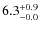 $ 6.3 _{\rm - 0.0 }^{+ 0.9 }$