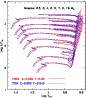 \begin{figure}
\par\includegraphics[width=7.5cm,clip]{12093fig9.eps}
\end{figure}