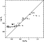 \begin{figure}
\par\includegraphics[width=7.5cm,clip]{12093fig15.eps}
\end{figure}