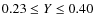 $0.23 \le Y \le 0.40$