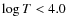 $\log T < 4.0$