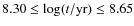 $8.30 \le
\log(t/{\rm yr}) \le 8.65$