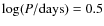 $\log(P/{\rm days})=0.5$