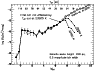 \begin{figure}
\par\includegraphics[angle=-90,width=8.1cm,clip]{12094fg2.eps}
\end{figure}