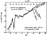 \begin{figure}
\par\includegraphics[angle=-90,width=8.1cm,clip]{12094fg3.eps}
\end{figure}