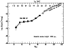 \begin{figure}
\par\includegraphics[angle=-90,width=8.1cm,clip]{12094fg4.eps}
\end{figure}