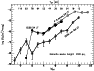 \begin{figure}
\par\includegraphics[angle=-90,width=8.1cm,clip]{12094fg5.eps}
\end{figure}