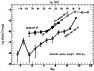 \begin{figure}
\par\includegraphics[angle=-90,width=8.1cm,clip]{12094fg6.eps}
\end{figure}