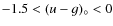 $-1.5 < (u-g)_\circ < 0$