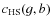 $c_{\rm HS}(g,b)$