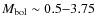 $M_{\rm bol} \sim 0.5 {-} 3.75$
