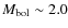 $M_{\rm bol}\sim2.0$