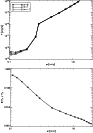 \begin{figure}
\par\includegraphics[width=8cm,clip]{12284fig1.eps}\par\vspace*{2mm}
\includegraphics[width=8cm,clip]{12284fig2.eps}
\end{figure}