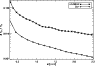 \begin{figure}
\par\includegraphics[width=8.3cm,clip]{12284fig4.eps}
\end{figure}