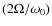$(2\Omega / \omega_0)$