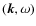 $(\vec k,\omega)$