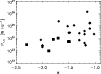 \begin{figure}
\par\includegraphics[angle = 90,width=8.8cm,clip]{12501f22}
\end{figure}