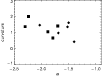 \begin{figure}
\par\includegraphics[angle = 90,width=8.8cm,clip]{12501f23}
\end{figure}
