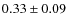 $0.33 \pm 0.09$