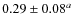 $0.29 \pm 0.08^{a}$