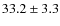$33.2 \pm 3.3 $