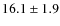 $16.1 \pm 1.9$