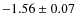 $-1.56 \pm 0.07$
