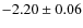 $-2.20 \pm 0.06$
