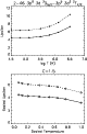 \begin{figure}
\par\includegraphics[width=8.0cm]{H12557_f1.eps}
\end{figure}