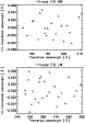 \begin{figure}
\par\includegraphics[width=7.0cm]{H12557_f7a.eps}\par\includegraphics[width=7.0cm]{H12557_f7b.eps}
\end{figure}