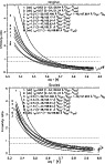 \begin{figure}
{\epsfig{file=H12557_f9a.ps, angle=90,width=8.8cm,clip} }
{\epsfig{file=H12557_f9b.ps, angle=90,width=8.8cm,clip } }
\end{figure}