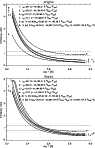 \begin{figure}
{\epsfig{file=H12557_f10a.ps,angle=90,width=8.8cm,clip} }
{\epsfig{file=H12557_f10b.ps,angle=90,width=8.8cm,clip} }
\end{figure}