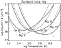 \begin{figure}
{\epsfig{file=H12557_f12.ps, width=9.cm,angle=0 } }
\end{figure}