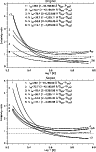 \begin{figure}
{\epsfig{file=H12557_f13a.ps,width=6.7cm,angle=90} }\vspace*{2mm}
{\epsfig{file=H12557_f13b.ps,width=6.7cm,angle=90} }
\vspace*{5mm}
\end{figure}