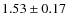 $1.53 \pm 0.17$