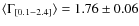 $\langle \Gamma_{[0.1-2.4]} \rangle = 1.76 \pm 0.06$