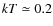 $kT \simeq 0.2$