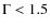 $\Gamma < 1.5$