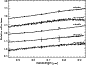 \begin{figure}
\par\includegraphics[angle=90,width=7.5cm,clip]{12582fg1.ps}
\end{figure}