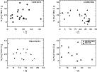 \begin{figure}
\par\includegraphics[angle=90,width=12cm]{12582fg8.ps}
\end{figure}