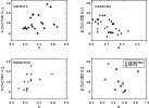 \begin{figure}
\par\includegraphics[angle=90,width=12cm]{12582fg9.ps}
\end{figure}
