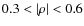 $ 0.3 < \vert\rho\vert < 0.6 $