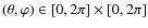 $(\theta,\varphi)\in[0,2\pi]\times[0,2\pi]$
